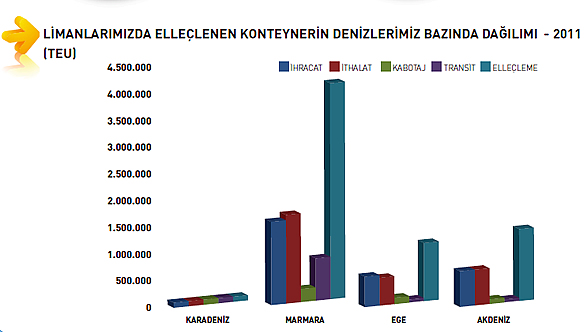 denizlere_gore_elecleme.jpg