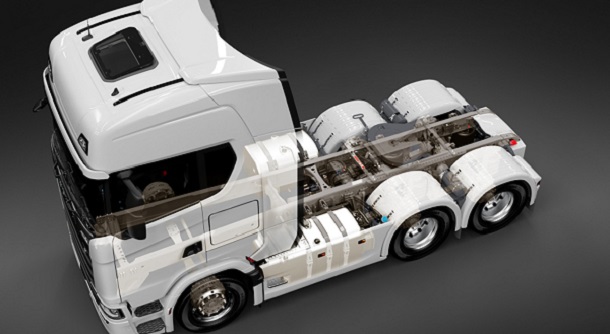 Scania