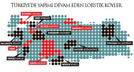 turkiye_lojistik_koyleri.jpg