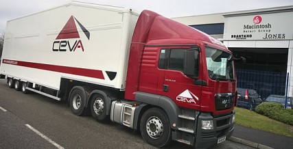 ceva